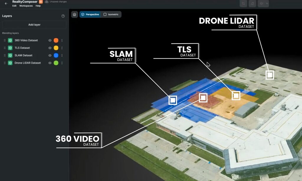 Multiple Source Data Set 1 | Prevu3d Infographic Showing a 3d Rooftop Map with Labeled Datasets Slam Tls Drone Lidar and 360 Video Connected by White Lines Prevu3d