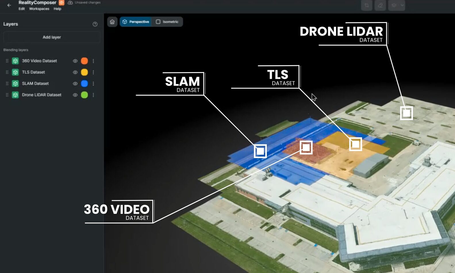 Infographic showing a 3D rooftop map with labeled datasets: SLAM, TLS, Drone LIDAR, and 360 Video connected by white lines.