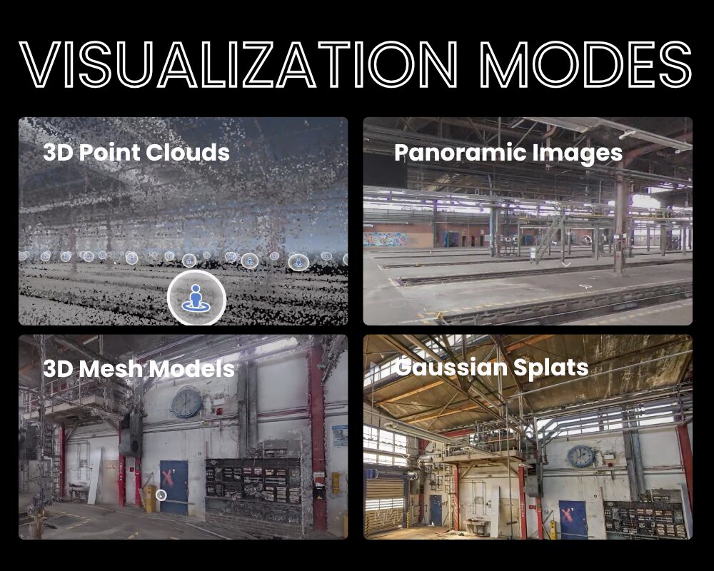 Tile labeled '3D Point Clouds' showing a point-cloud scene with a central circular user icon overlaid on the image's bottom center, indicating a selection control relevant to 3D visualization modes.